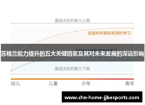 苏格兰能力提升的五大关键因素及其对未来发展的深远影响