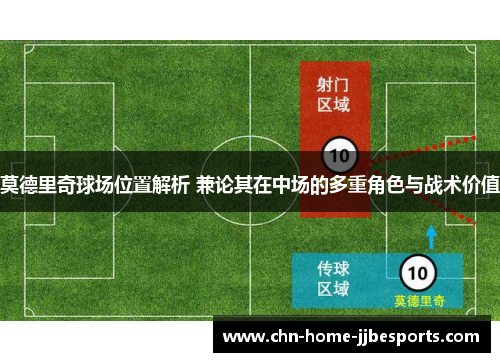 莫德里奇球场位置解析 兼论其在中场的多重角色与战术价值