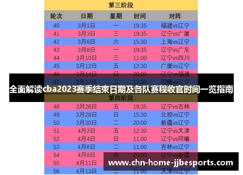 全面解读cba2023赛季结束日期及各队赛程收官时间一览指南 全面解读cba2023赛季结束日期及各队赛程收官时间一览指南