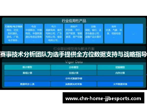 赛事技术分析团队为选手提供全方位数据支持与战略指导