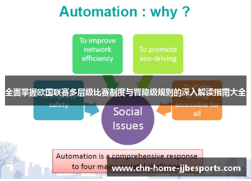全面掌握欧国联赛多层级比赛制度与晋降级规则的深入解读指南大全