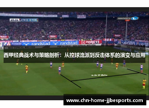 西甲经典战术与策略剖析:从控球流派到反击体系的演变与应用 西甲经典战术与策略剖析:从控球流派到反击体系的演变与应用