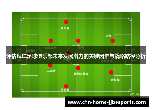 评估拜仁足球俱乐部未来发展潜力的关键因素与战略路径分析 评估拜仁足球俱乐部未来发展潜力的关键因素与战略路径分析