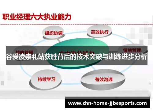 谷爱凌崇礼站获胜背后的技术突破与训练进步分析 谷爱凌崇礼站获胜背后的技术突破与训练进步分析