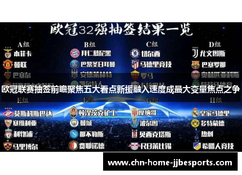 欧冠联赛抽签前瞻聚焦五大看点新援融入速度成最大变量焦点之争