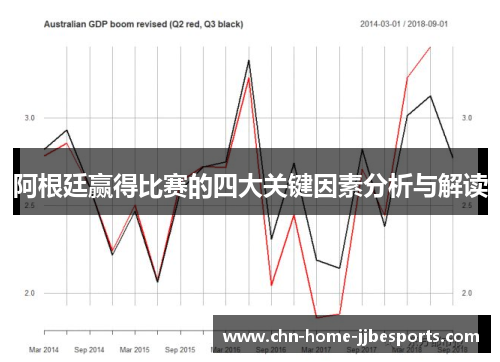 阿根廷赢得比赛的四大关键因素分析与解读 阿根廷赢得比赛的四大关键因素分析与解读