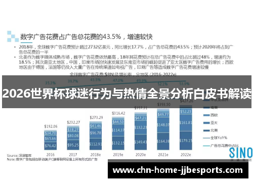 2026世界杯球迷行为与热情全景分析白皮书解读 2026世界杯球迷行为与热情全景分析白皮书解读
